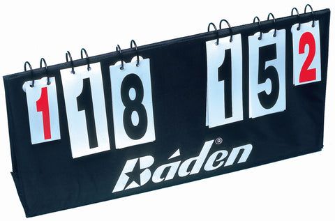 Baden Basketball Score Board