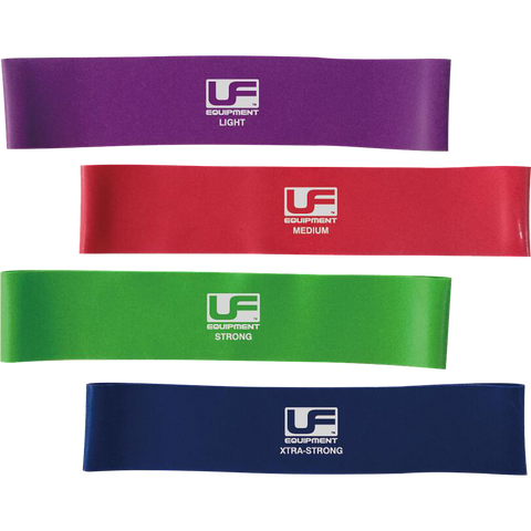 Urban Fitness Resistance Band Loop 12 Inch
